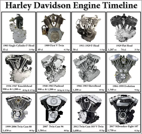 Harley_Davidson_Engine_480x480